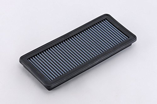 Blitz Air Filter Wa 321b For Atenza Roadster Nd5rc P5 Vpr Rs P5 Vp Rs For Sale Online Ebay Blitz Air Filter Wa 321b For Atenza Roadster Nd5rc P5 Vpr Rs P5 Vp Rs For Sale Online Ebay