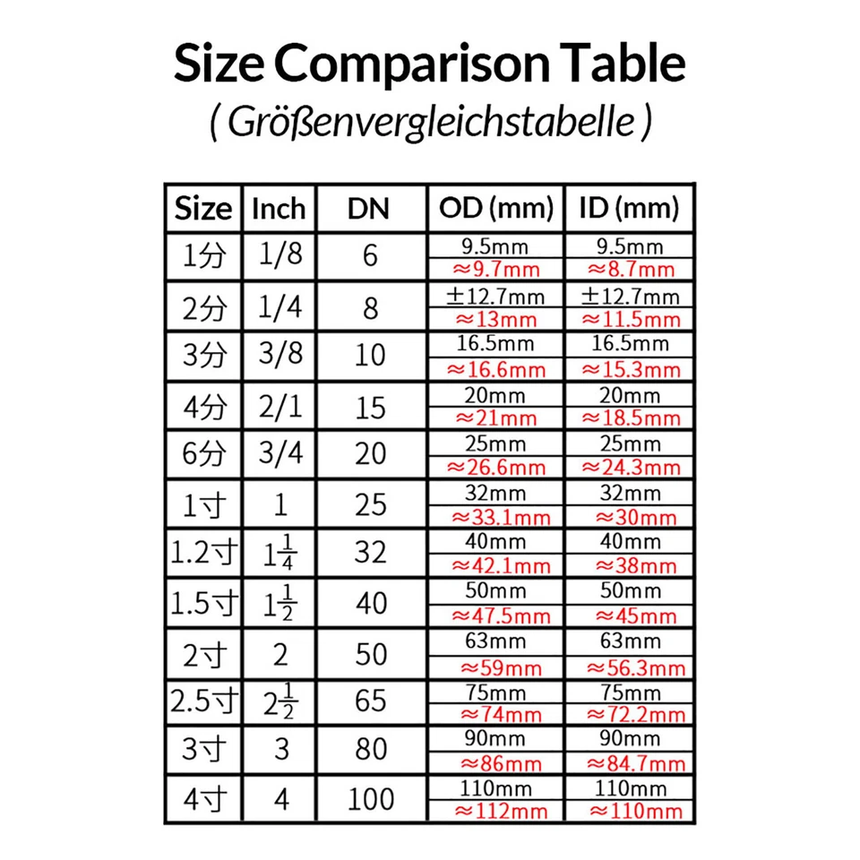 1/2" BSP Verlängerungsrohr Innengewinde x Außen Messing verchromt Länge 10-500mm - Bild 2 von 4