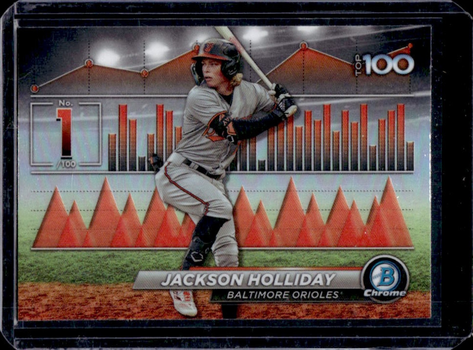 2024 Bowman Jackson Holliday Scouts' Top 100 Chrome Rookie RC #BTP-1 Orioles
