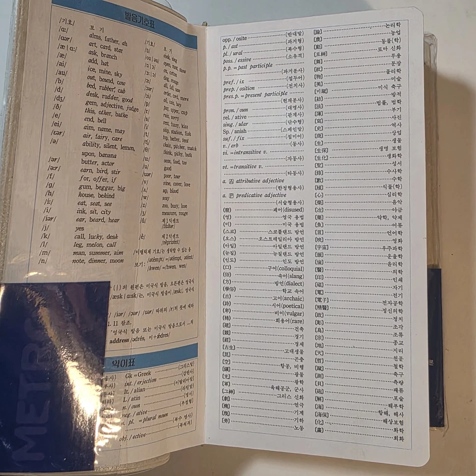 Dong-A Metro English-Korean, Korean-English Dictionary Combined Copy Slip Cover - Image 3 of 4