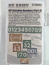 Echelon Decals D726062 1/72 US OIF Battalion Numbers Part 4 NIP