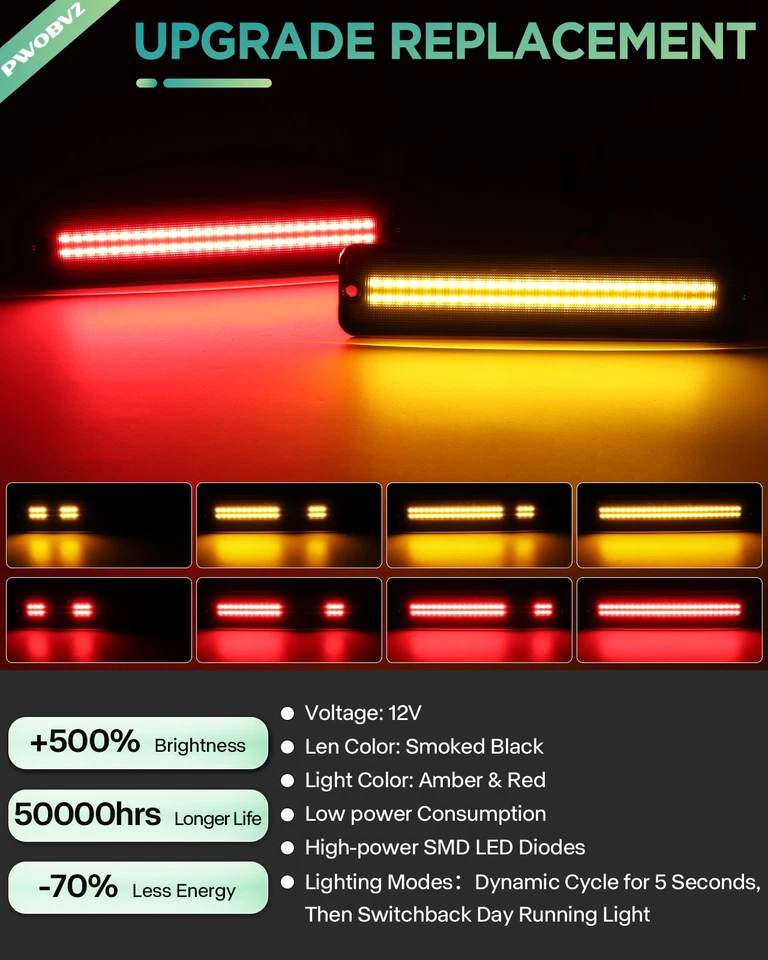 Luz marcadora lateral LED delantera trasera dinámica para camioneta Jeep Cherokee CJ5/6/7 J10/20 Foto 2 de 4