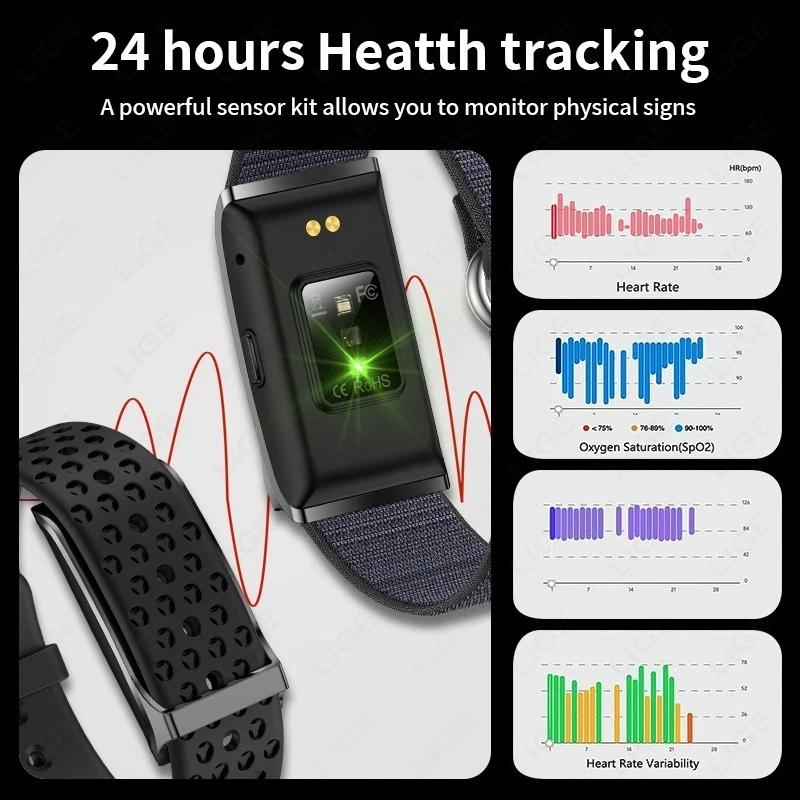 Smartwatch Damen Herren Pulsuhr Herzfrequen Schlaf Fitness Tracker Schrittzähler