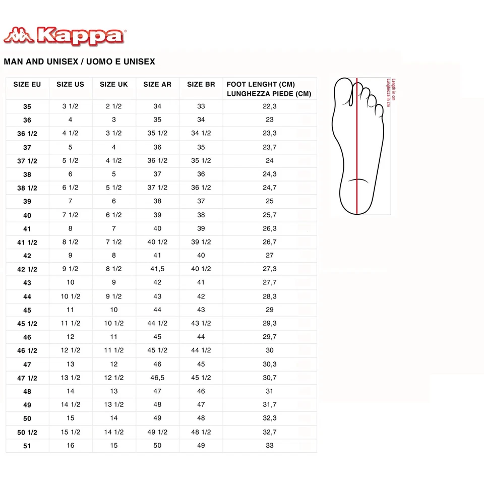 Sneakers Kappa Unisex LOGO BASIL MD - Immagine 2 di 4