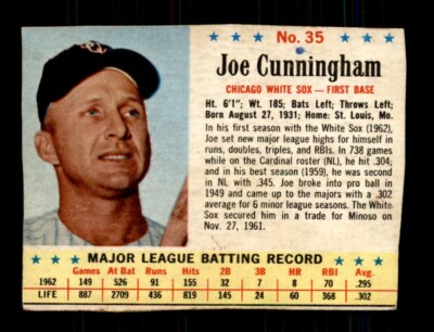 1963 Post #35 Joe Cunningham VG *3s