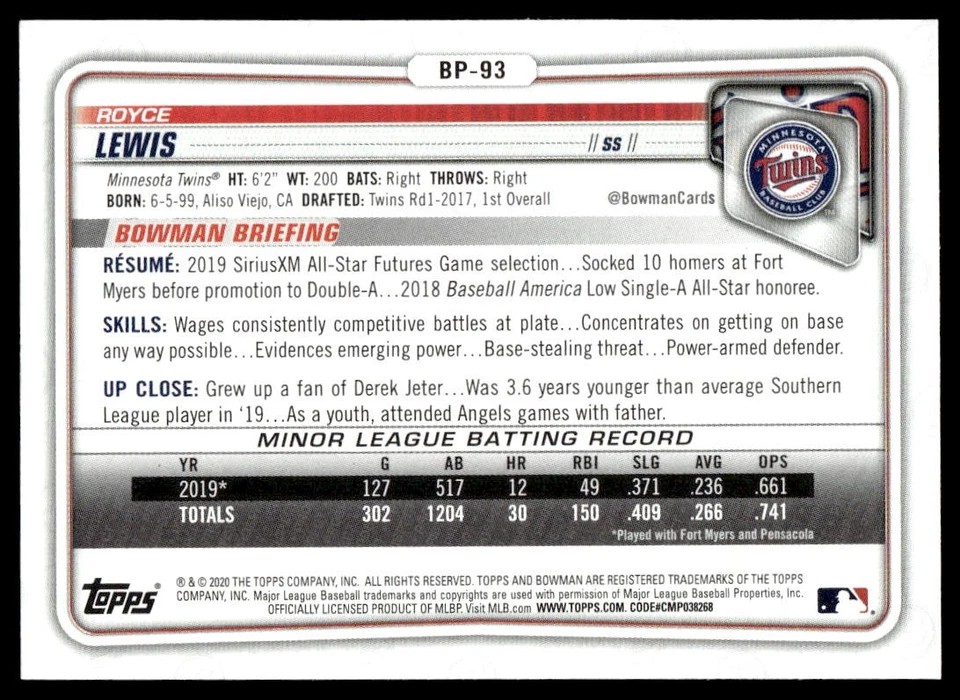 2020 Bowman Prospects Royce Lewis #BP-93 Minnesota Twins - Image 2 of 2