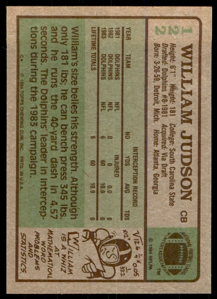 1984 TOPPS} WILLIAM JUDSON MIAMI DOLPHINS #122 - Image 2 of 2