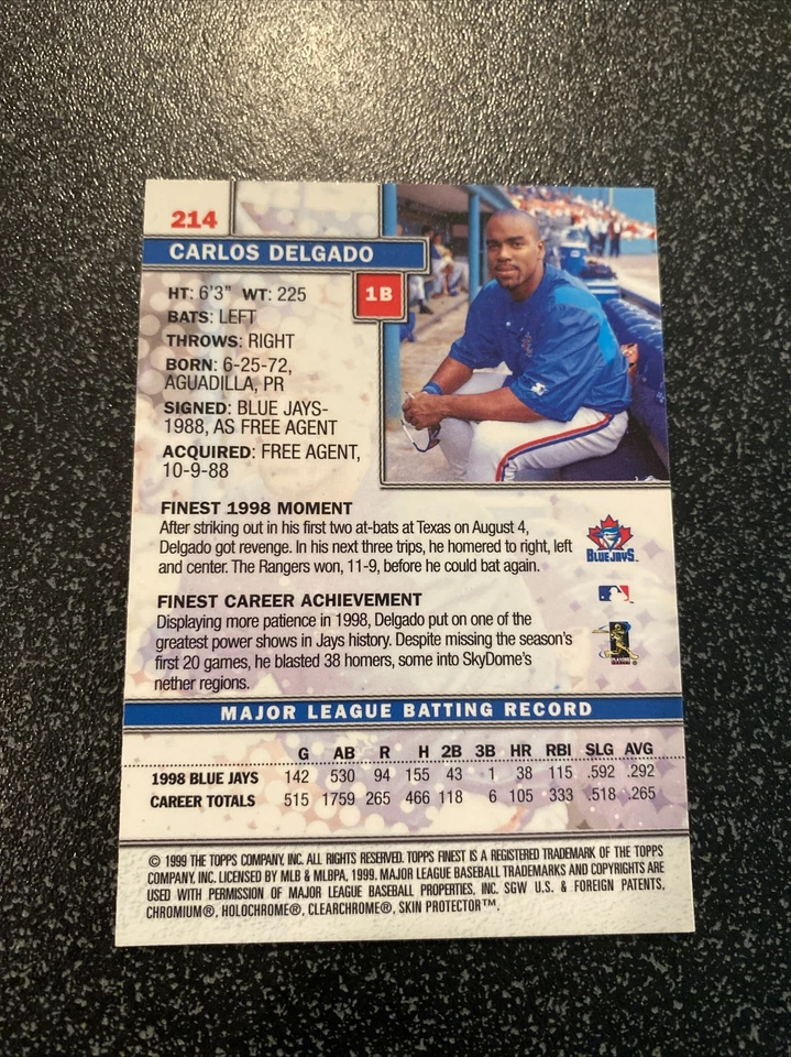 Carlos Delgado 1999 Topps Finest Auto 4/4 Archives Certified Autograph Issue - Image 2 of 2