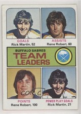 1975-76 Topps Team Leaders Rick Martin Rene Robert Rene Boileau #315 6wi