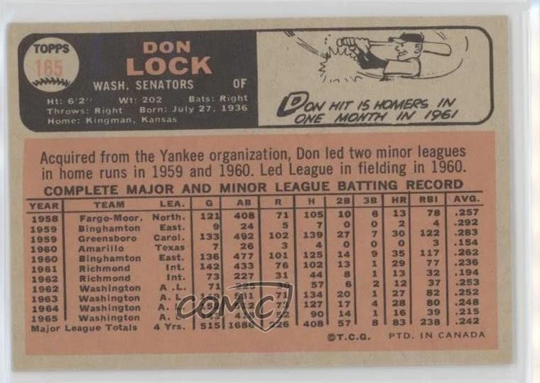 1966 O-Pee-Chee Don Lock #165 - Image 2 of 2