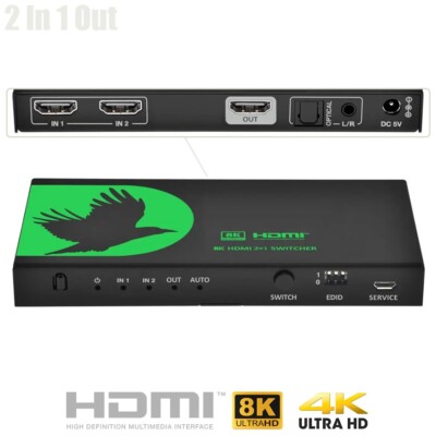 2x1 2 In 1 Out HDMI Switch Audio Extraction 8K 60Hz 4K 120Hz HDCP 2.3 40Gbps 