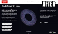 CUSTOM WEB DESIGN WITH HTML, CSS, AND JAVASCRIPT - TECHASSIST SOLUTIONS
