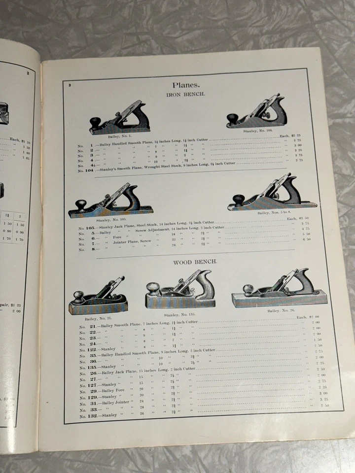 19th Century Common Tools Catalog -80 Pages-L-W Promotions-Gas City, IN F11 - Image 4 of 4