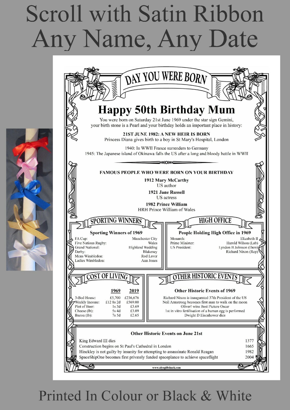 best places for 21st birthday london