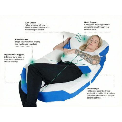 Doctor Trigger Modular Pillows for EDS, chronic pain, pregnancy, post-surgery