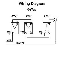 Leviton 1224-2W Toggle 4-Way AC Quiet Switch 20 Amp 120/277 Volt