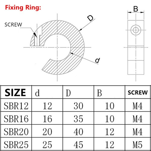 2Pcs SBR16 300-4500mm LINEAR SLIDE GUIDE SHAFT RAIL+4Pcs SBR16UU Block Bearing - Picture 32 of 32