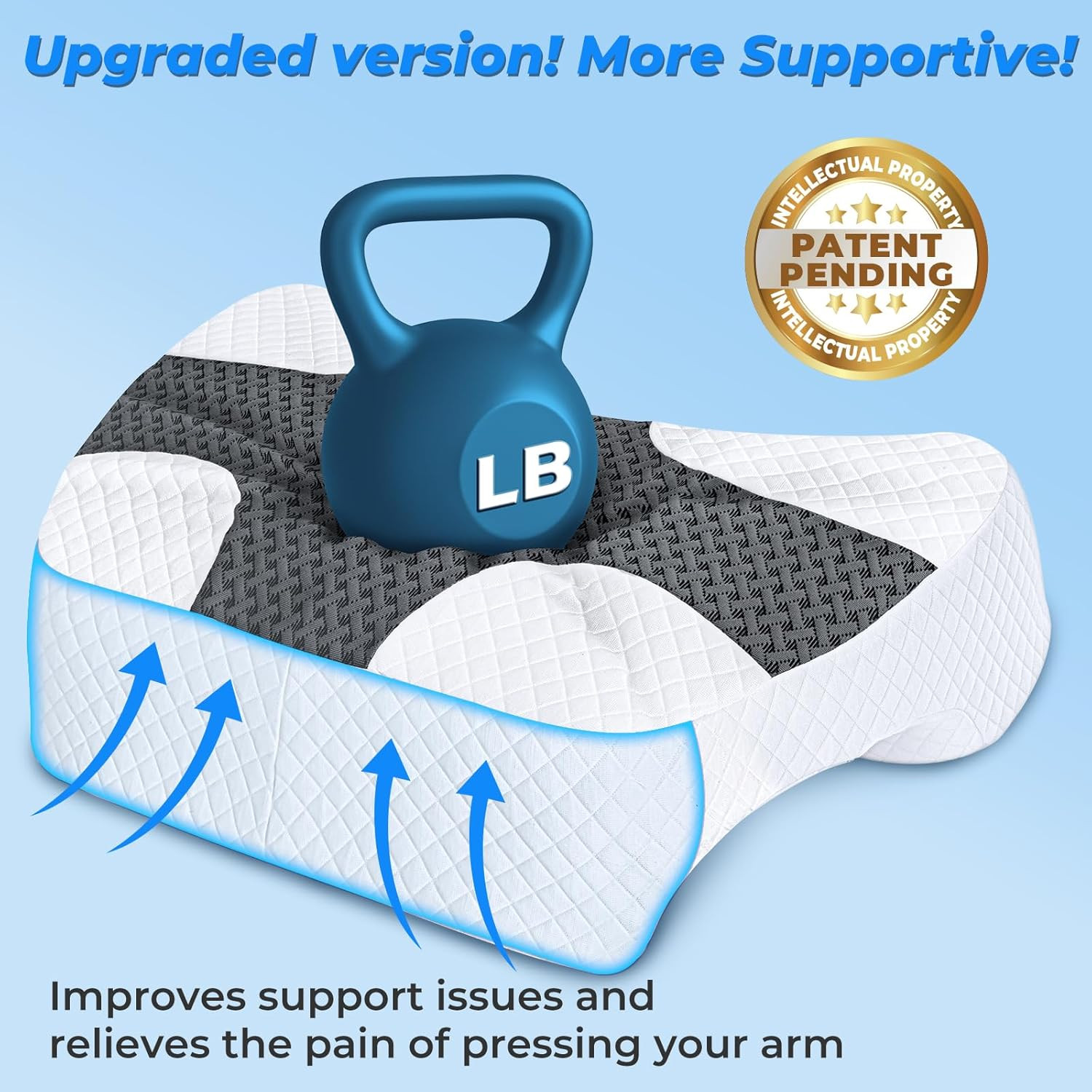 Side Sleeper Pillow with Arm Hole, Upgraded Shoulder Relief System for Neck Pain