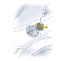 Carburateur Audi TT