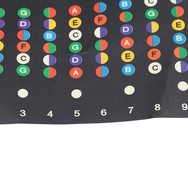 Fretboard Stickers Electric Guitar 6 Strings Guitar Beginner Learner