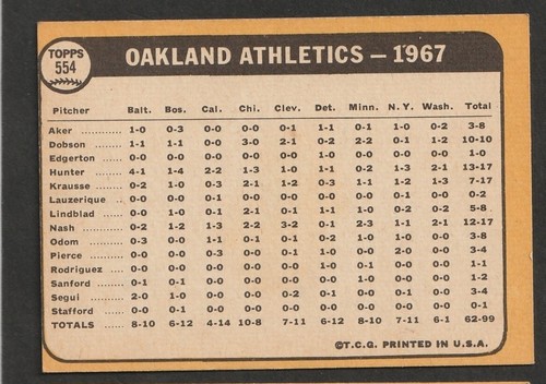 1968 Topps Baseball Cards Scegli una carta a scelta 295-660 EX X-MT 1/25 Set Break - Foto 422 di 490