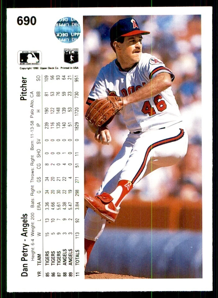 1990 Upper Deck Dan Petry Baseball Cards #690 - Image 2 of 2