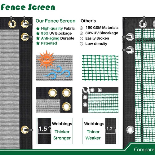 5ft Gray Privacy Fence Screen Shade Cover Cloth with Grommet for Yard Deck Patio - Picture 5 of 8