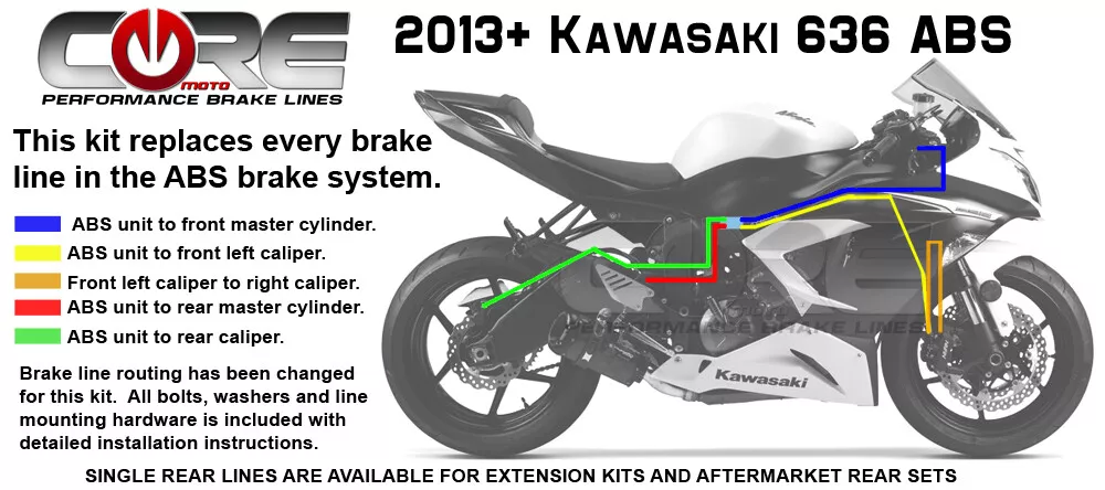 Kawasaki ZX6R ZX636 ABS Only Brake lines 2013 2021 5 lines Red