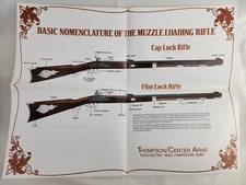 Original Thompson Center Arms Muzzle Loader Nomenclature Poster