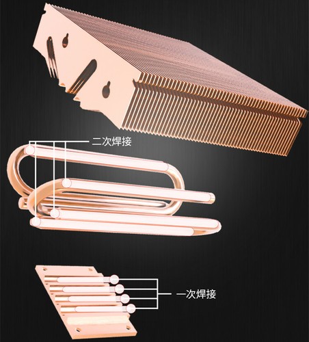 Thermalright AXP90-X47 FULL pure copper radiator AGHP heat pipe Intel AMD - 第 9/12 張圖片
