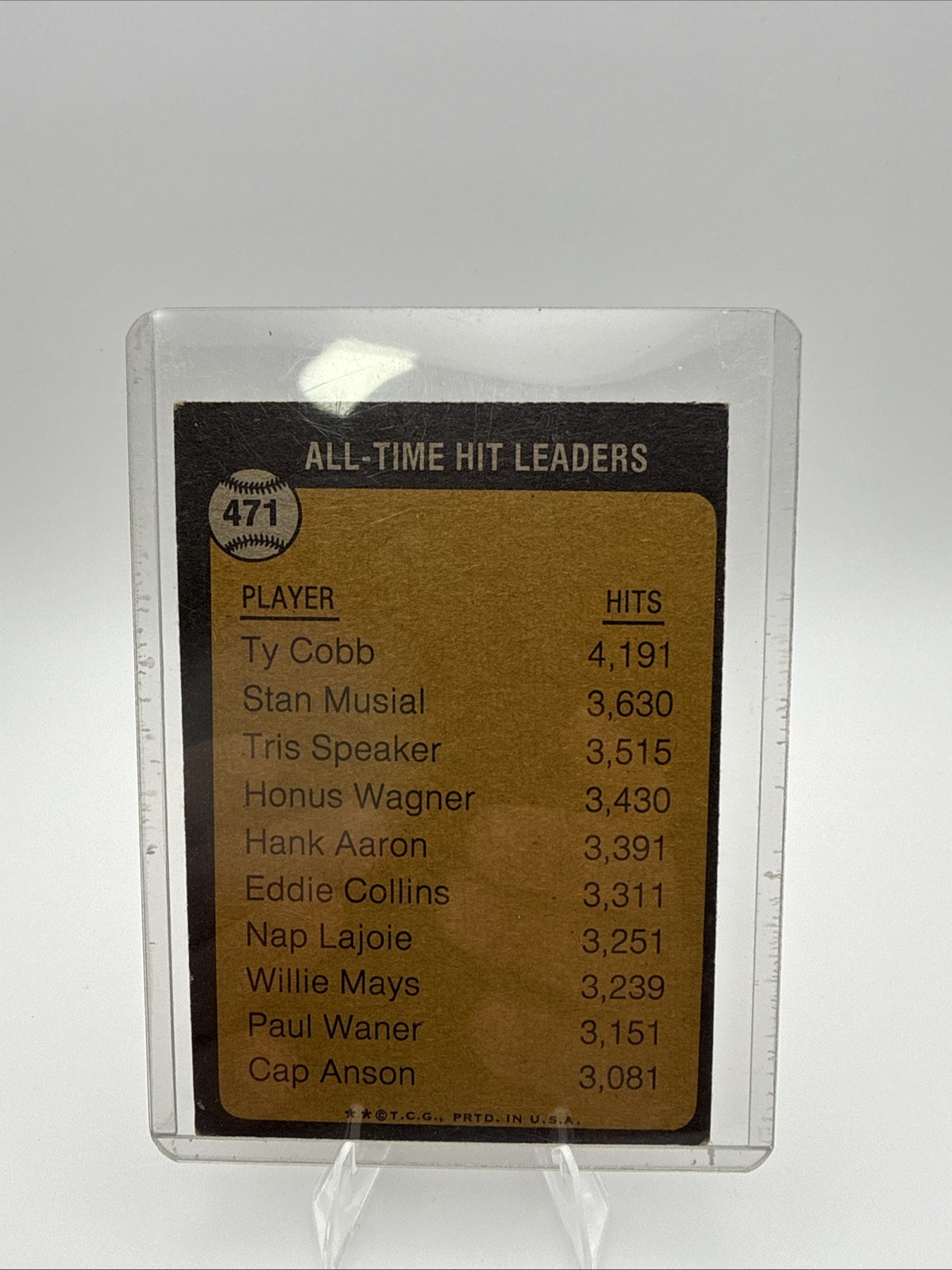 1973 Topps - All-Time Leaders Ty Cobb #471 Hits view 2