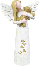 Dog Memorial Gifts for Loss of Dog, Pet Memorial Gifts, Resin Angel Statues,Scul