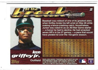 1995 Topps at the break Ken Griffey Jr. - Seattle Mariners | eBay