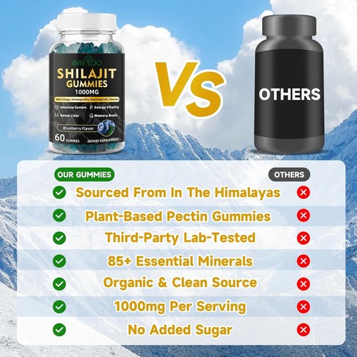 Shilajit Gummies Max Strength | Pure 100% Authentic Himalaya Origin 2 Packungen - Bild 4 von 8