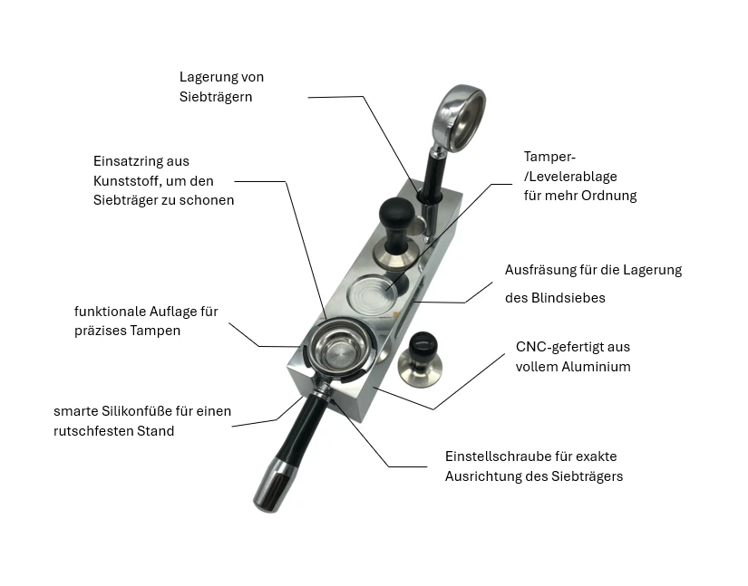 Tamperstation Siebträger Espressomaschine LELIT ECM  ROCKET E61 Geschenk Zubehör - Bild 2 von 4