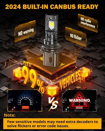 AUXBEAM 9004 HB1 LED Headlight Bulb Dual High Low Beam Super Bright 120W 30000LM - Picture 6 of 12