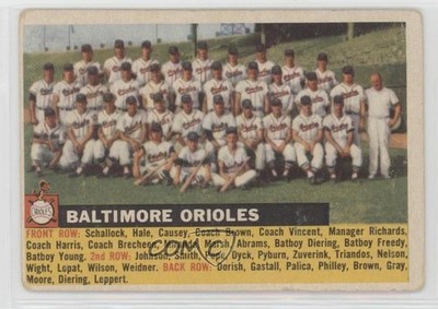 1956 Topps Baltimore Orioles Team (White Back Team Name Left) #100 14ak