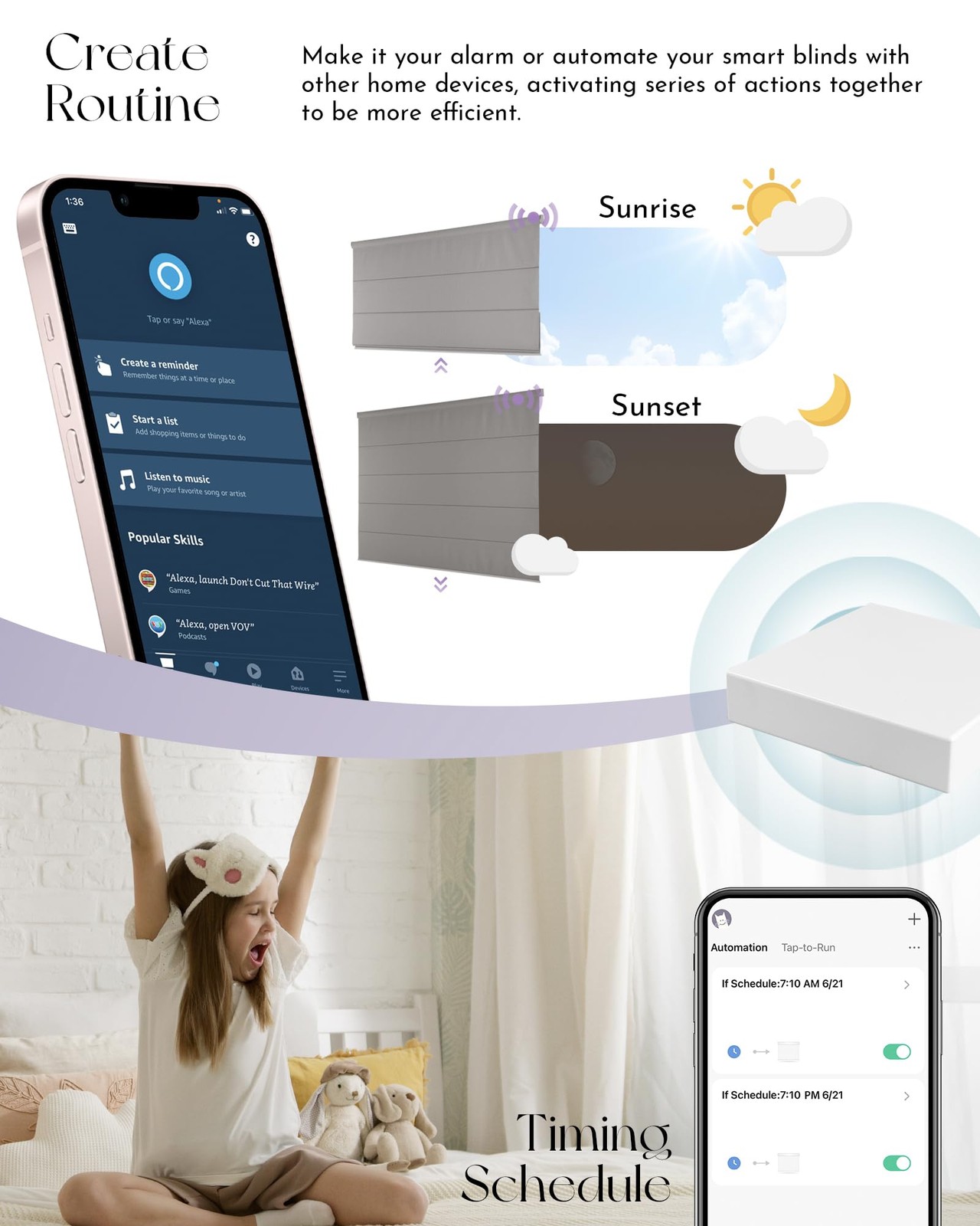 ZIGBEE Gateway for Motorized Shades