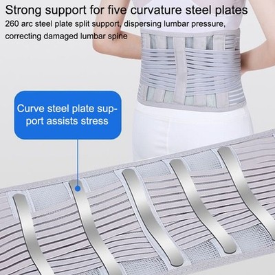 Lumbar Brace Adjustable Lower Back Work Support Belt For Pain Relief Men Women