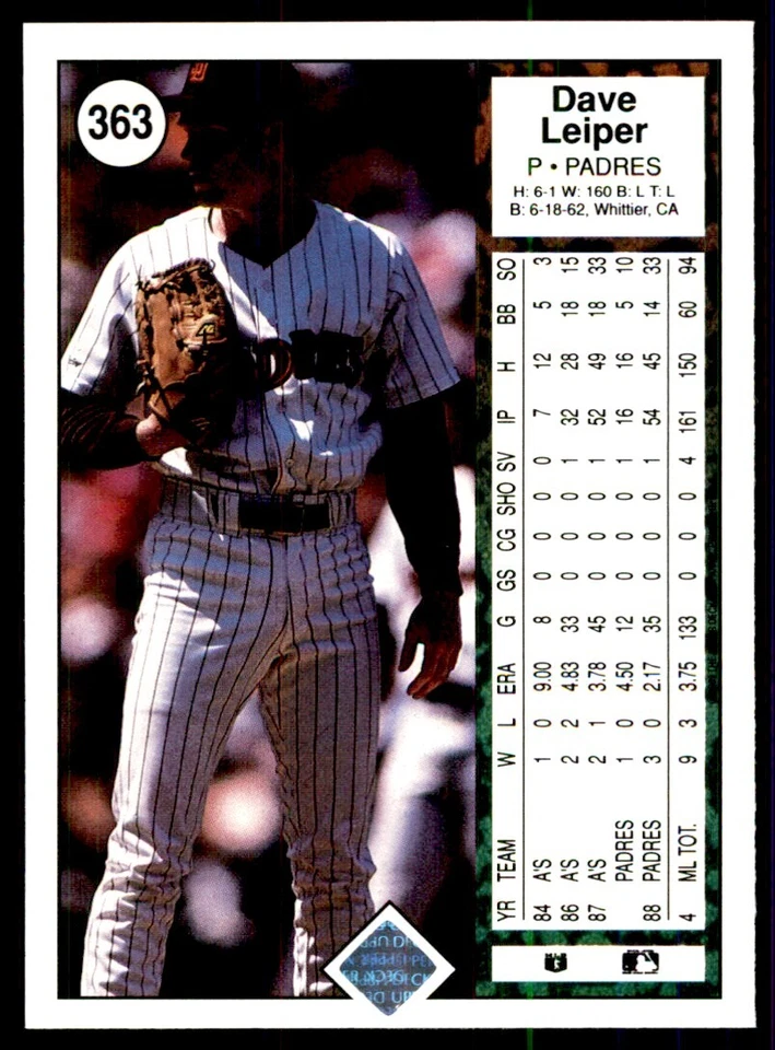 1989 Upper Deck Dave Leiper Baseball Cards #363 - Image 2 of 2