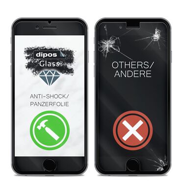 Dipos I 2X Pellicola Protettiva Cristallo Per Ulefone Armor X7 PRO – Made In Germany