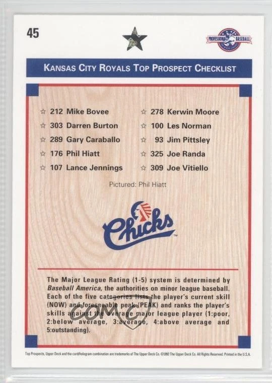 1992 Upper Deck Minor League Phil Hiatt #45 Rookie RC - Image 2 of 2