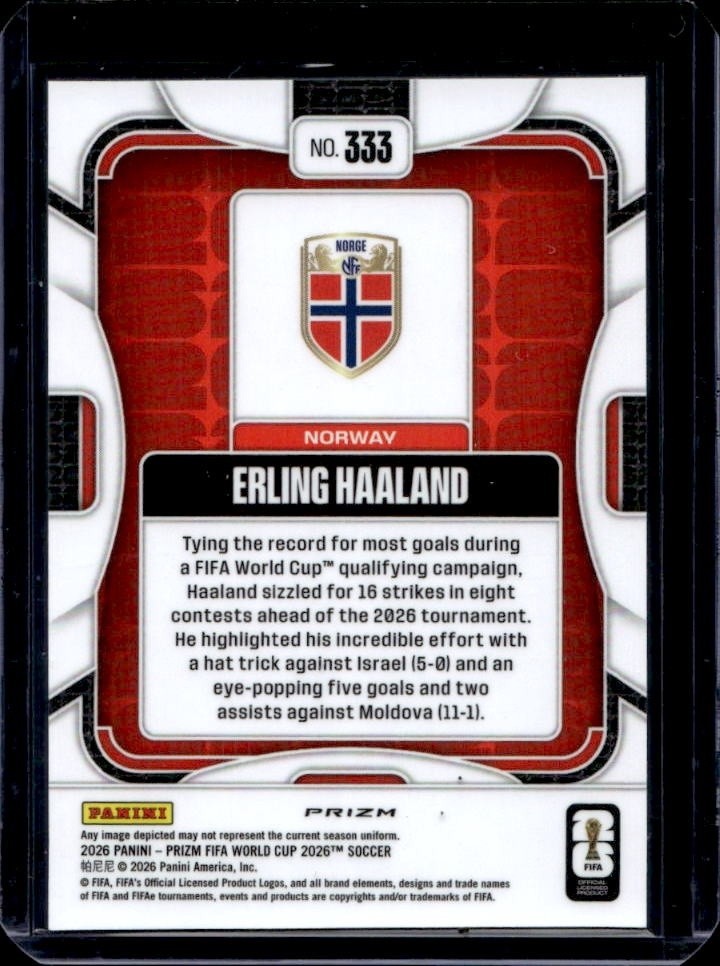 2026 Panini Prizm World Cup Erling Haaland Pandora #333 Norway view 2
