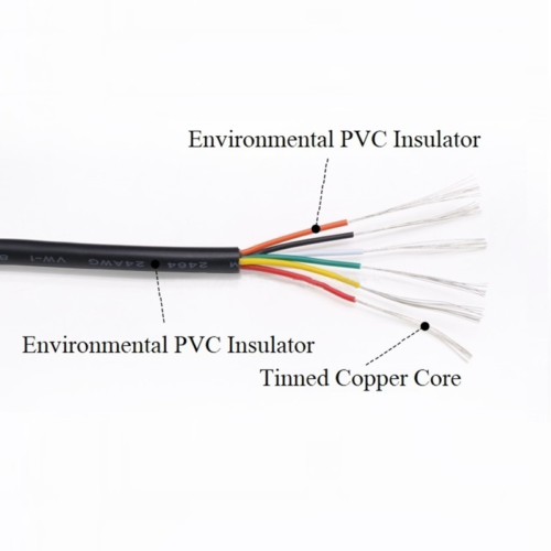 16-30AWG Steuerleitung Datenleitung PVC Kabel Signalkabel Stromkabel 2-10 adrig - Bild 3 von 12