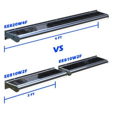 Solar All-Night-On Aluminum Billboard Sign Ad LED Light 5W 1F/10W 2F/20W 4F