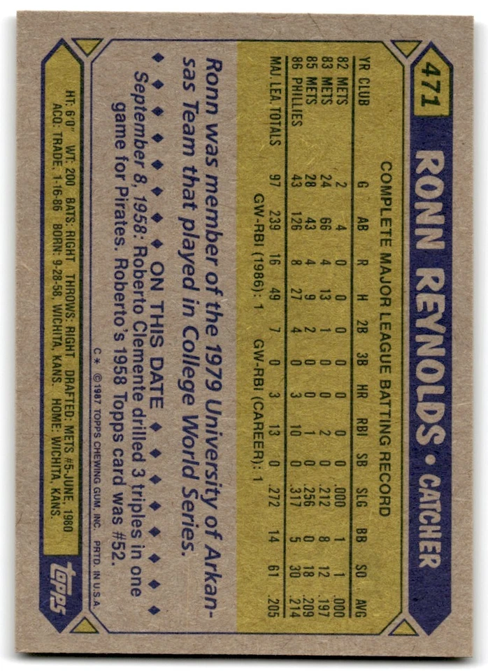 1987 Topps Ronn Reynolds a Philadelphia Phillies #471 - Image 2 of 2