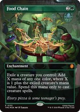 2026 MTG: TMC - Food Chain (Borderless) (#133, Foil, Promo, Near Mint)