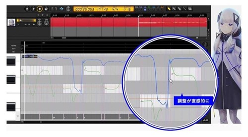 CeVIO AI KAFU (Kamitsubaki Studios Musical Isotope) - Picture 4 of 8