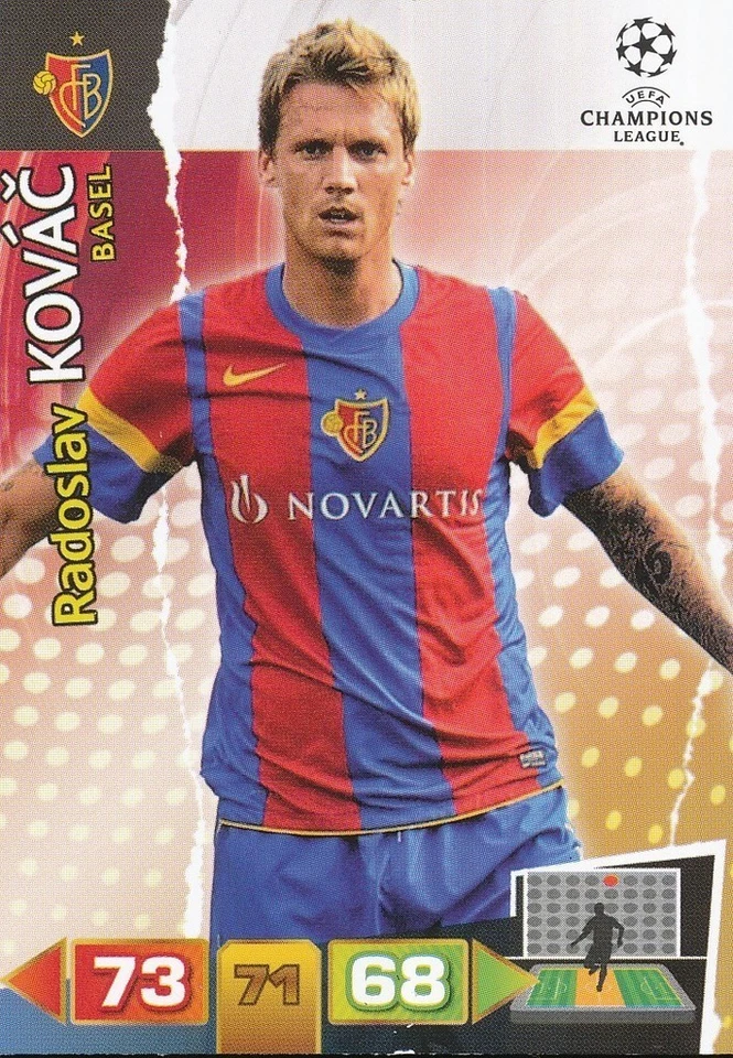 RADOSLAV KOVAC CZECH FC BASEL 1893 CARD ADRENALYN CHAMPIONS LEAGUE 2012 PANINI - Photo 1/2