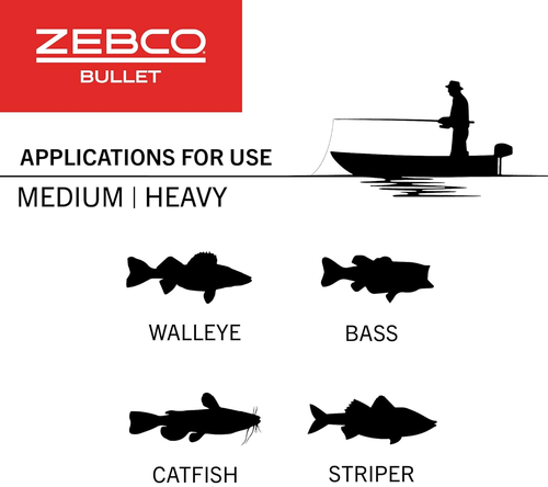 Mulinello da Pesca Bullet Spincast, Taglia 30 Mulinello, Veloce 29,6 Pollici per Turno, Gripem Al - Foto 5 di 14